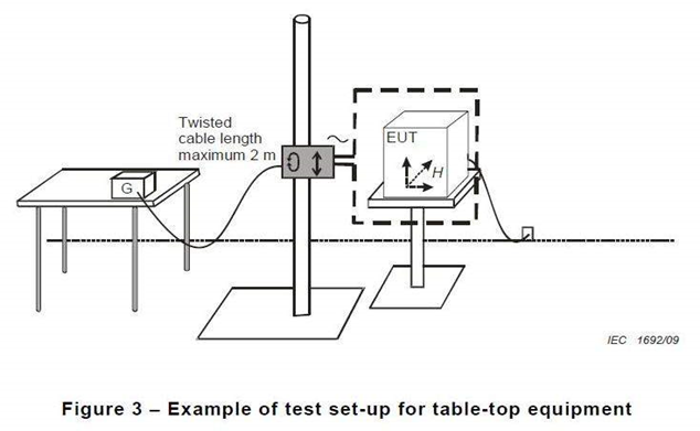 國(guó)產(chǎn)電磁兼容儀器設(shè)備